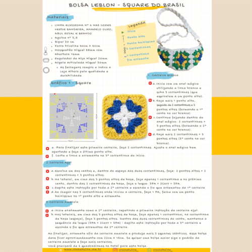 Receita Bolsa Leblon