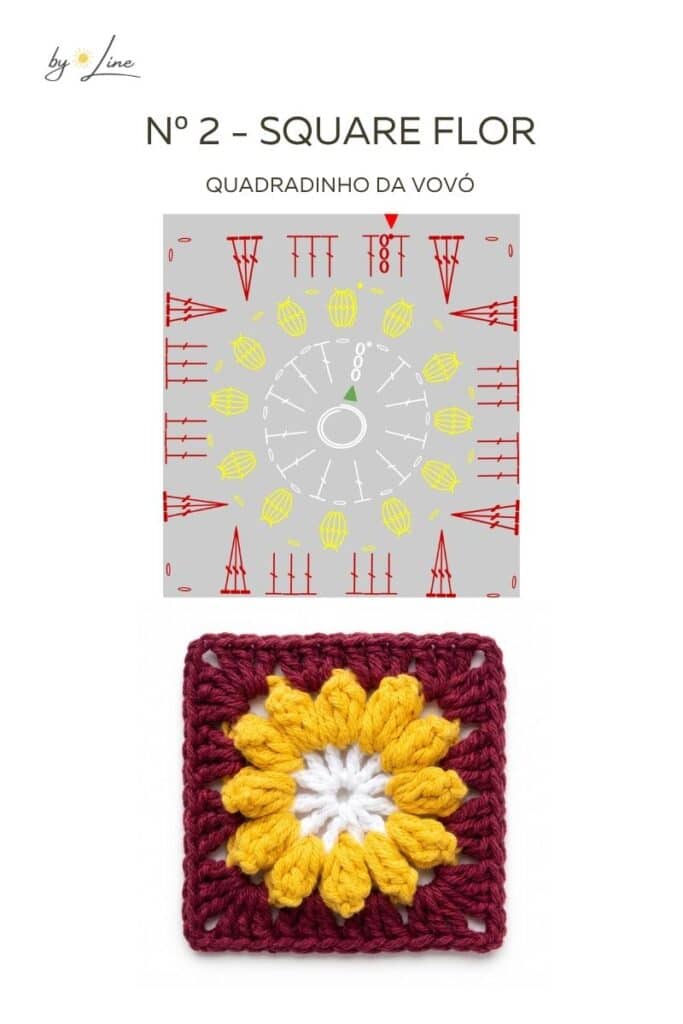 Gráfico de receita de crochê detalhando as carreiras, símbolos e cores para a confecção do Quadradinho de Flor