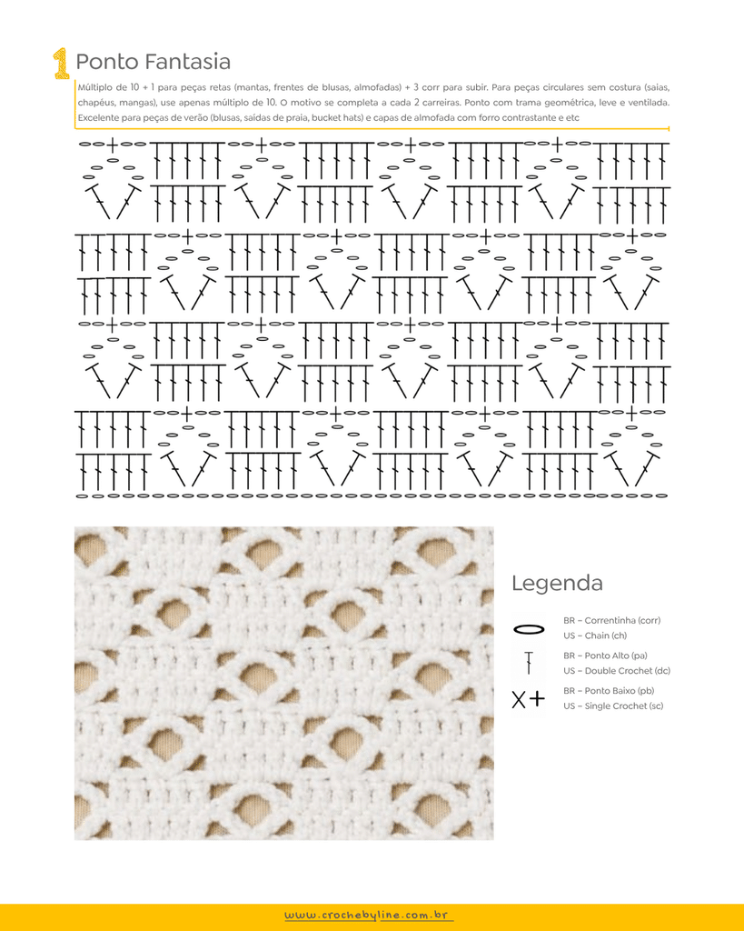 Gráfico técnico e amostra do ponto fantasia 1 blocos rendados para bucket hat em crochê com múltiplo de 10 pontos e legenda de símbolos.