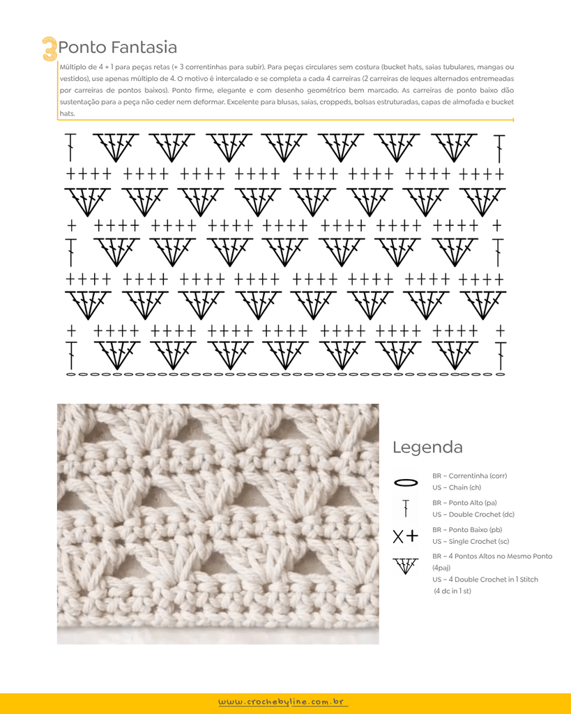 Gráfico técnico e amostra do ponto fantasia 3 conchas intercaladas com carreiras de pontos baixos em crochê com múltiplo de 4 pontos.