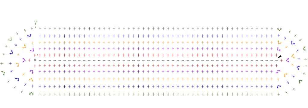 Gráfico da base oval de crochê com 126 pontos finalizada